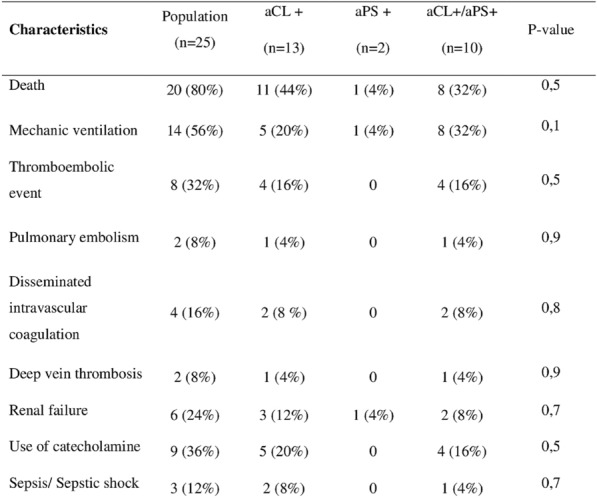 graphic file with name 13613_2023_1131_Tabr_HTML.jpg