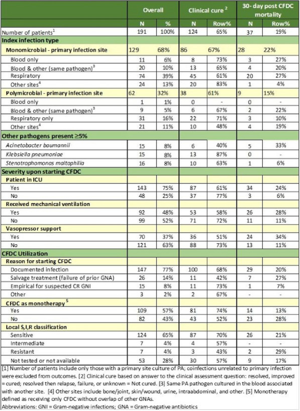 graphic file with name 13613_2023_1131_Tabaq_HTML.jpg