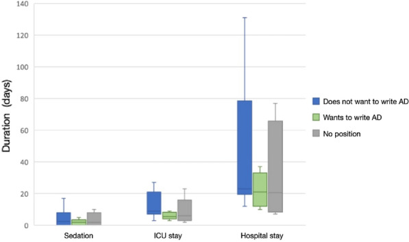 Figure 1 (abstract FC-030)
