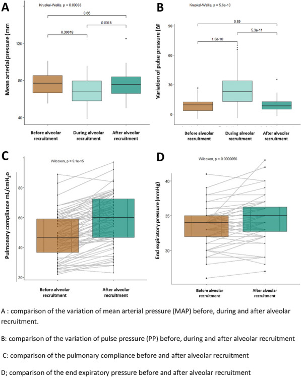 Figure 1 (abstract FC-001)