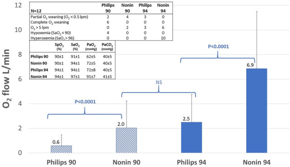 Figure 1 (abstract FC-278)