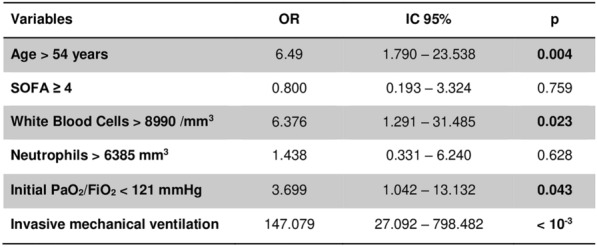 graphic file with name 13613_2023_1131_Tabac_HTML.jpg