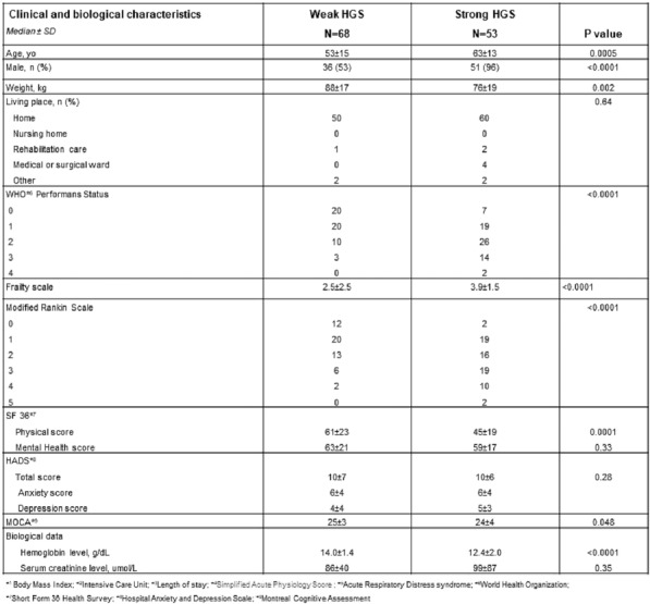 graphic file with name 13613_2023_1131_Tabp_HTML.jpg