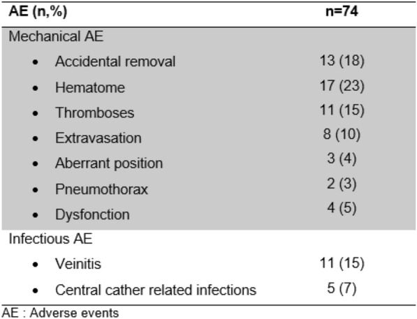 graphic file with name 13613_2023_1131_Tabak_HTML.jpg