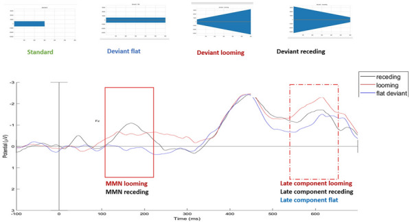 Figure 1 (abstract FC-063)