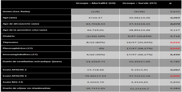 graphic file with name 13613_2023_1131_Taby_HTML.jpg