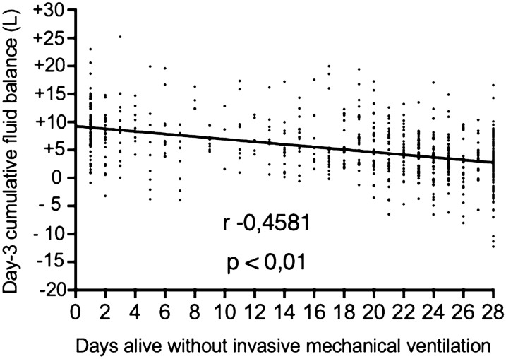 Figure 1 (abstract CO-40)
