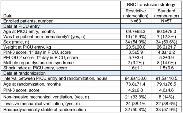 graphic file with name 13613_2023_1131_Tabam_HTML.jpg