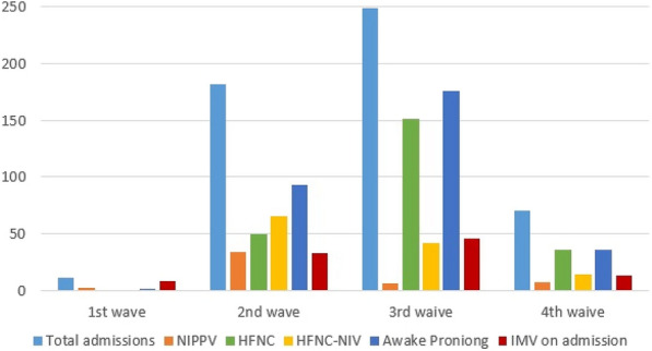 Figure 1 (abstract FC-070)