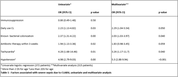 graphic file with name 13613_2023_1131_Taba_HTML.jpg