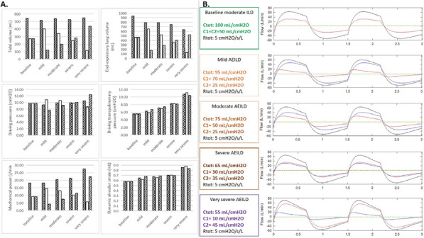 Figure 1 (abstract FC-090)