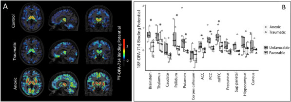 Figure 1 (abstract CO-28)
