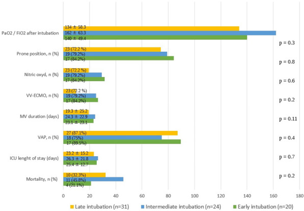 Figure 1 (abstract FC-078)