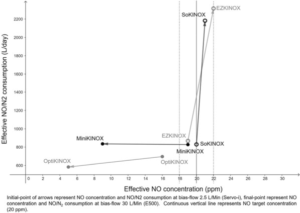 Figure 1 (abstract FC-091)