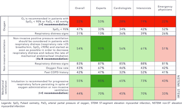 graphic file with name 13613_2023_1131_Tabj_HTML.jpg