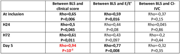 graphic file with name 13613_2023_1131_Tabab_HTML.jpg