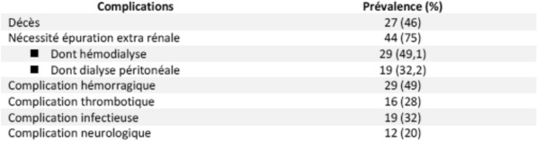 graphic file with name 13613_2023_1131_Tabaa_HTML.jpg