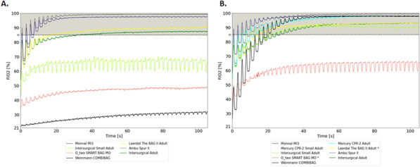 Figure 1 (abstract FC-089)