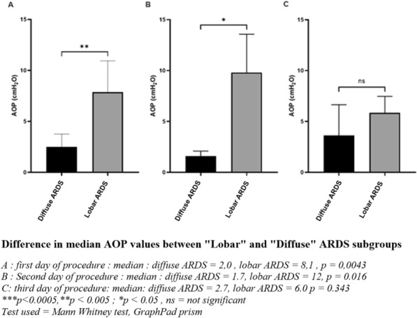 Figure (abstract CO-14)