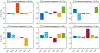 Extended Data Figure 1: