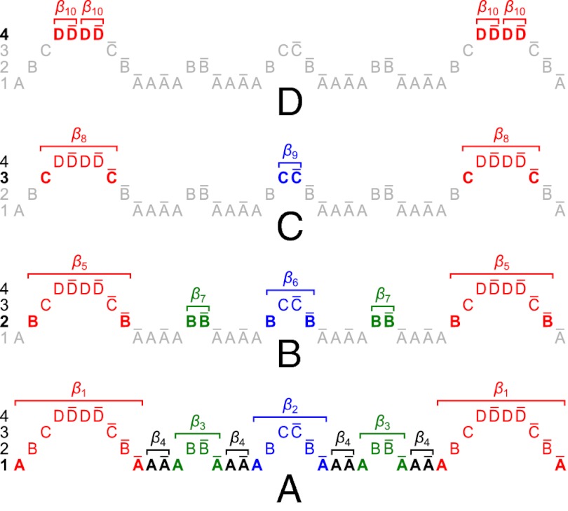 Fig. 2.