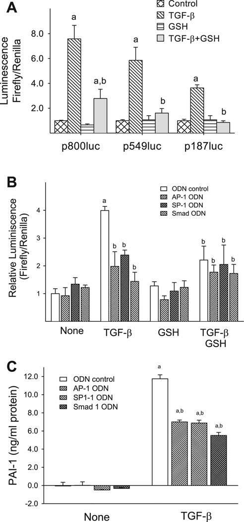 Fig. 9