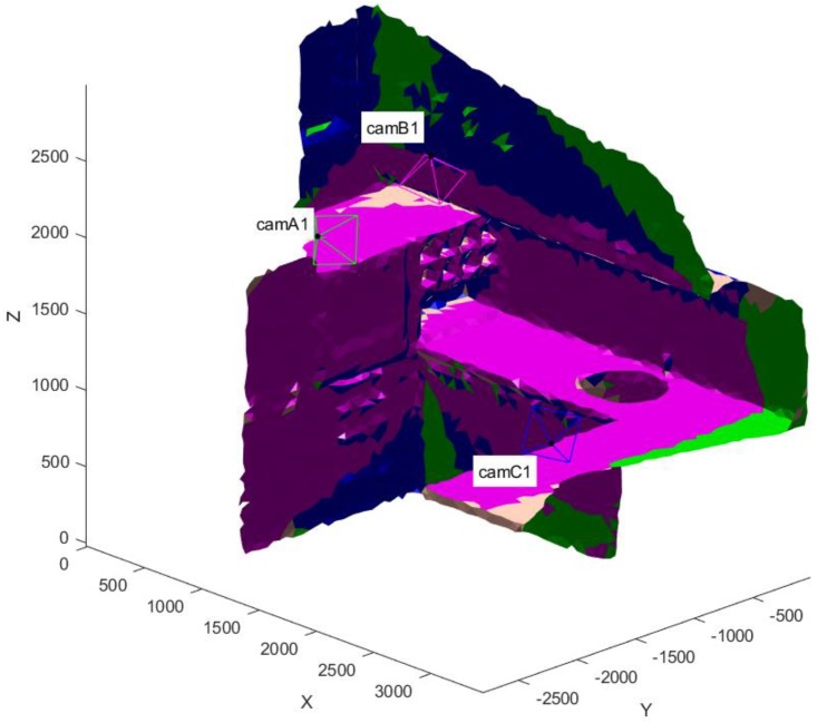 Figure 19