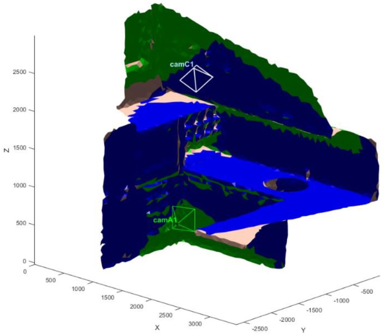 Figure 18