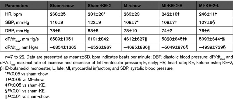 graphic file with name hhf-14-e007684-g006.jpg