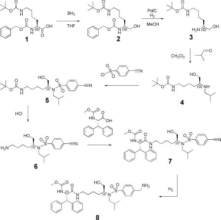 FIG. 2.