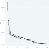 <b>Appendix FIG. 1.</b>