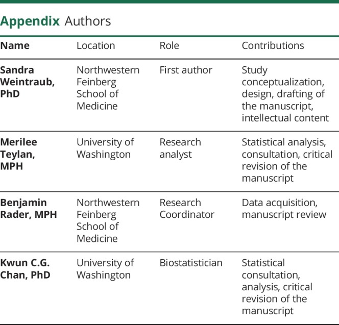 Appendix.