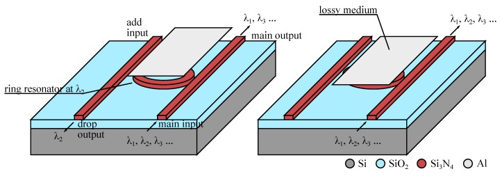 Figure 20