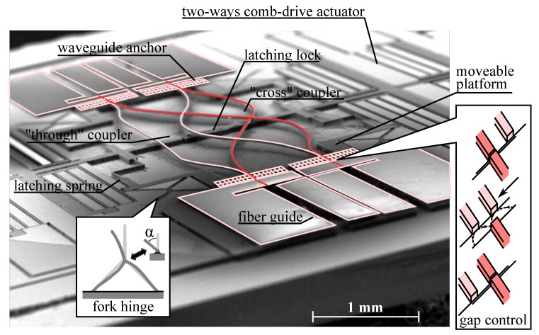 Figure 12