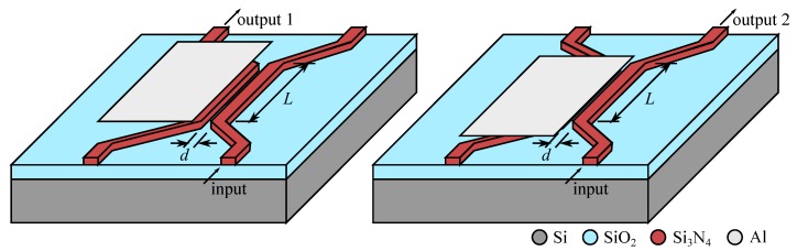 Figure 19