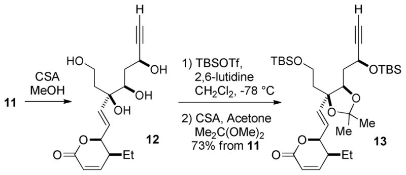 Scheme 5