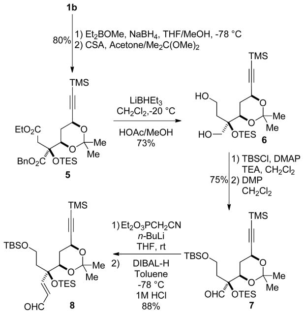 Scheme 3