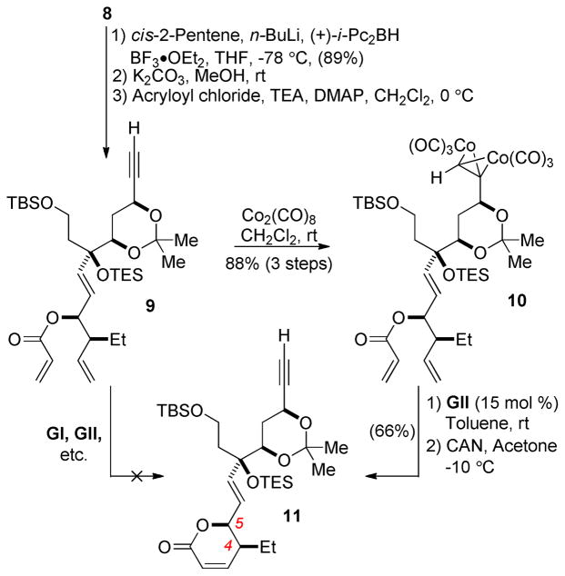 Scheme 4