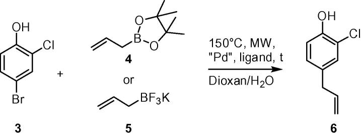 Scheme 2