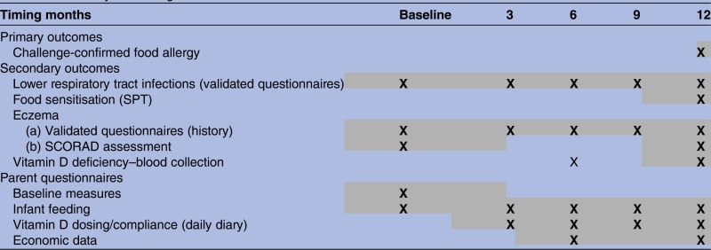 graphic file with name bmjopen-2015-009377ileq01.jpg