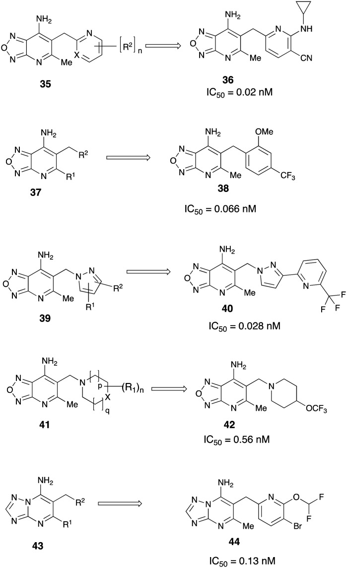 Fig. 11