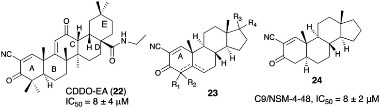 Fig. 8