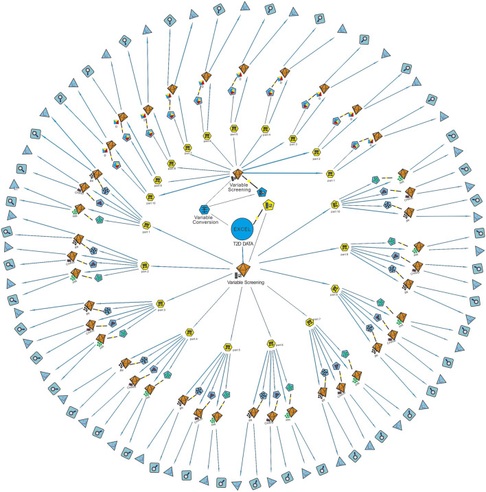 FIGURE 2