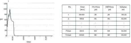 Figure 20.