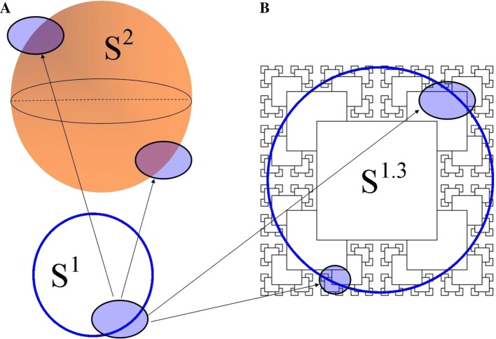 Fig. 4