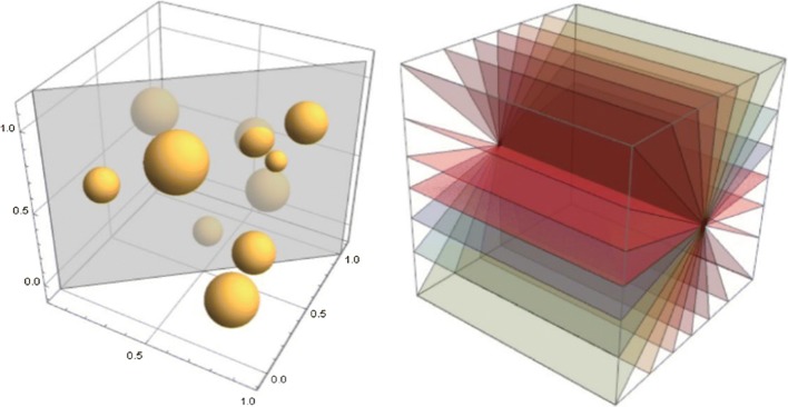 Fig. 3