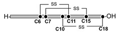 graphic file with name molecules-26-00195-i007.jpg