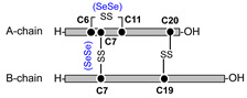 graphic file with name molecules-26-00195-i012.jpg