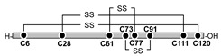 graphic file with name molecules-26-00195-i010.jpg