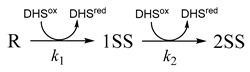 graphic file with name molecules-26-00195-i001.jpg